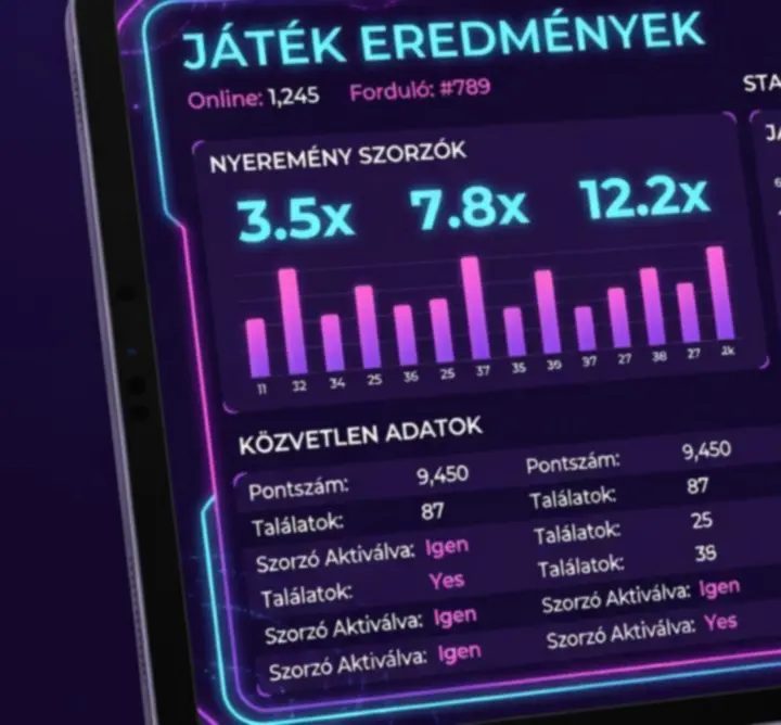 Tablet kijelzőn megjelenő magyar lottó statisztikák és nyerőszám grafikonok